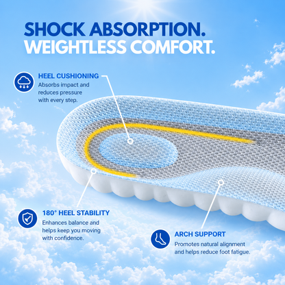 CloudStep™ Cushion Core Insoles